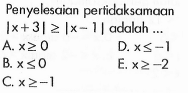 Penyelesaian pertidaksamaan |x+3|>=|x-1| adalah ..