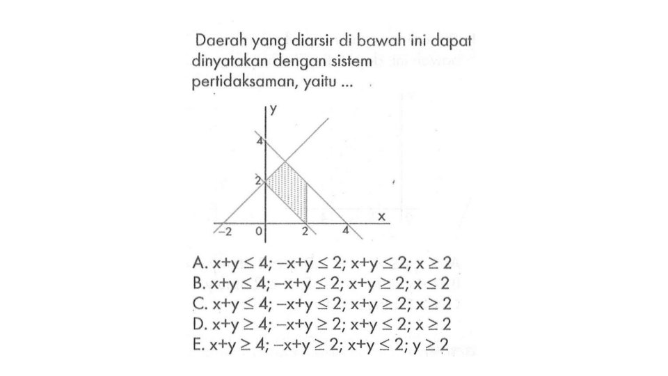 Daerah yang diarsir di bawah ini dapat dinyatakan dengan sistem pertidaksaman, yaitu....