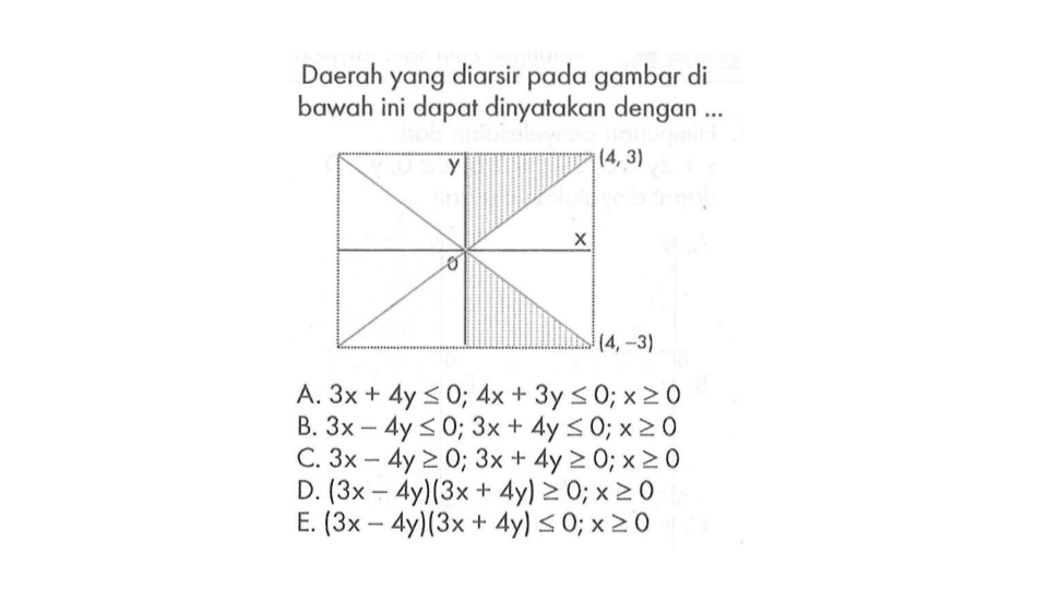 Daerah yang diarsir pada gambar di bawah ini dapat dinyatakan dengan .... Y (4, 3) ) X (4, -3)