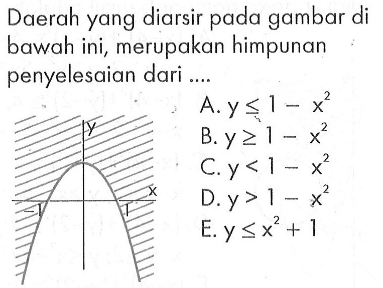 Daerah yang diarsir gambar di pada bawah ini, merupakan himpunan penyelesaian dari....