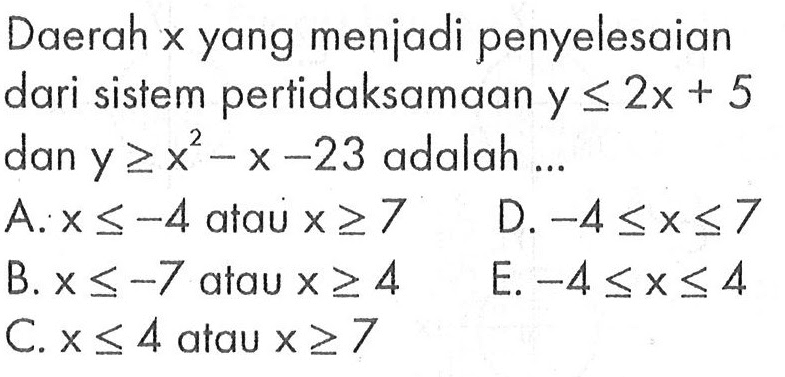 Daerah x yang menjadi penyelesaian dari sistem pertidaksamaan y<=2x+5 dan y>=x^2-x-23 adalah ....