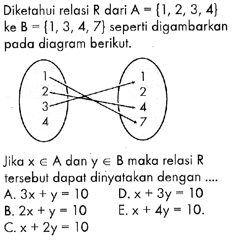 Diketahui relasi R dari A=(1,2,3,4) ke B=(1,3,4,7) seperti digambarkan pada diagram berikut.Jika  x e A  dan  y e B maka relasi R tersebut dapat dinyatakan dengan....