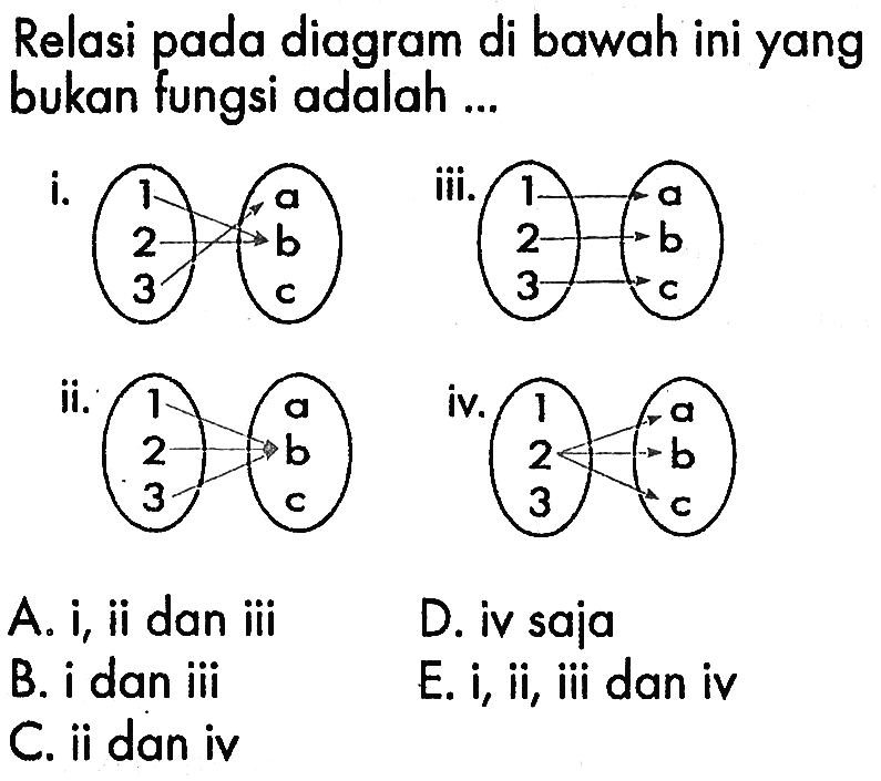 Relasi pada diagram di bawah ini yang bukan fungsi adalah ...i. 1 2 3 a b c ii. 1 2 3 a b c iii. 1 2 3 a b c iv. 1 2 3 a b c