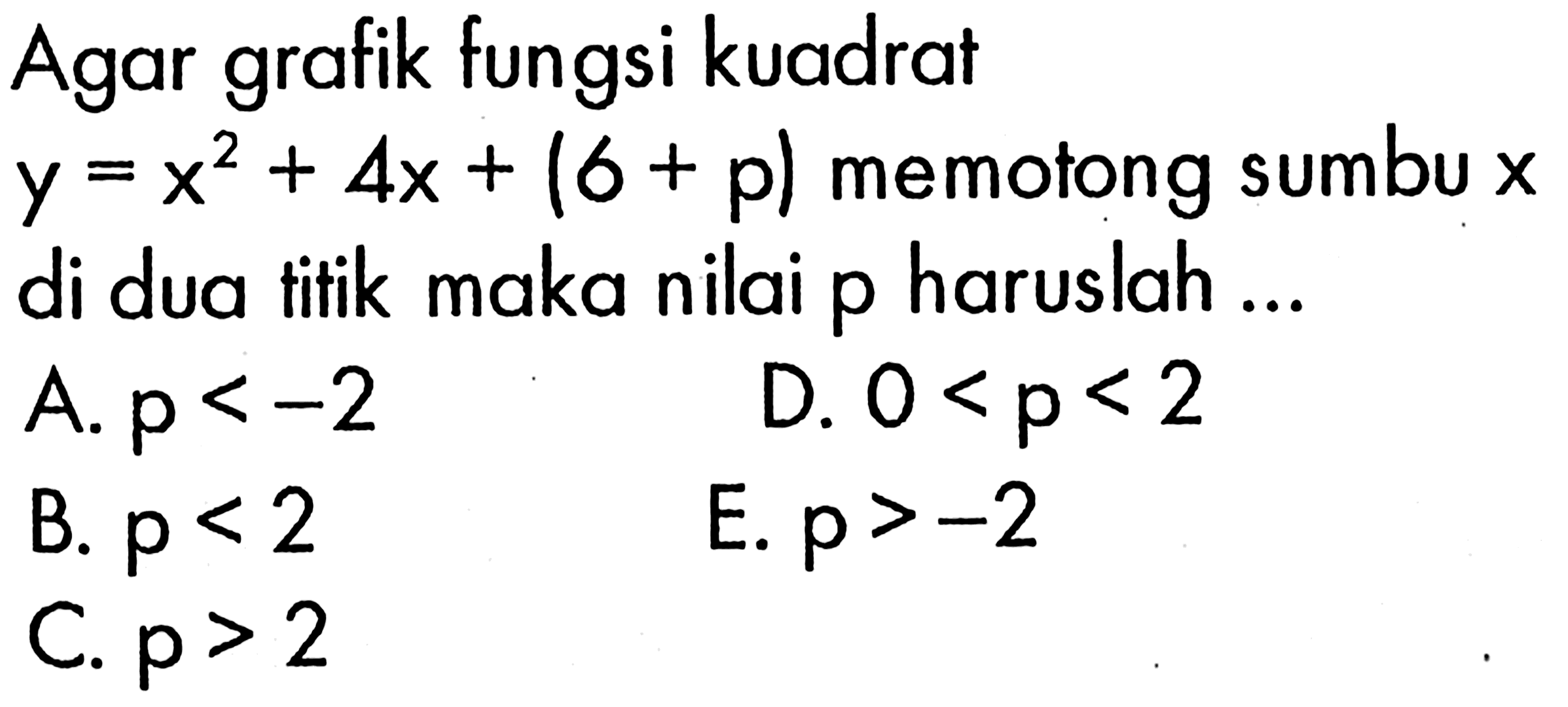 Agar grafik fungsi kuadrat y=x^2+4x+(6+p) memotong sumbu x di dua titik maka nilai p haruslah ...