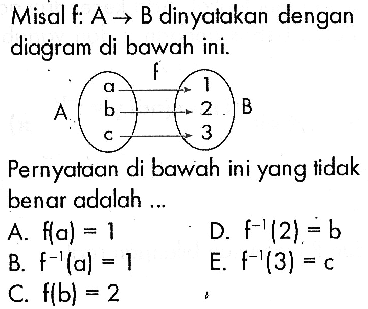 Misal f:  A arrow B  dinyatakan dengan diağram di bawah ini.f a -> 1 A b -> 2 B c -> 3Pernyataan di bawah ini yang tidak benar adalah ...A.  f(a)=1 D.  f^(-1)(2)=b B.  f^(-1)(a)=1 E.  f^(-1)(3)=c C.  f(b)=2 