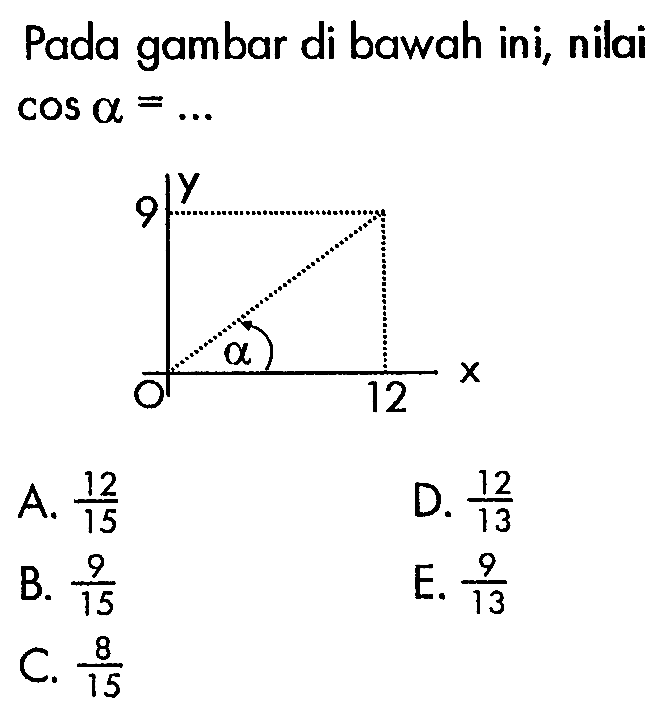 Pada gambar di bawah ini, nilai cos a=...