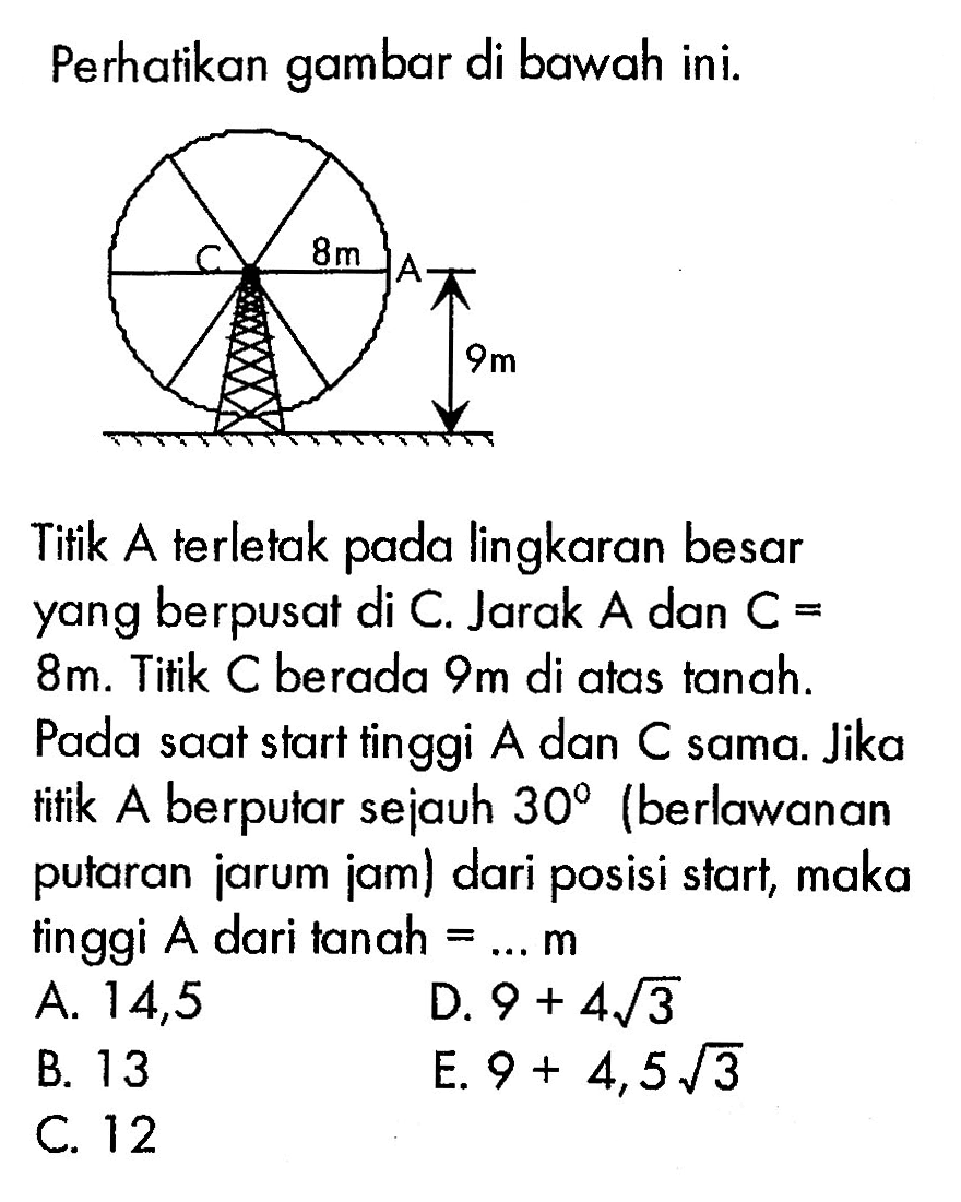 Perhatikan gambar di bawah ini. C 8m A 9 m Titik A terletak pada lingkaran besar yang berpusat di C. Jarak A dan C=8 m. Titik C berada 9 m di atas tanah. Pada saat start tinggi A dan C sama. Jika titik A berputar sejauh 30 (berlawanan putaran jarum jam) dari posisi start, maka tinggi A dari tanah =... m