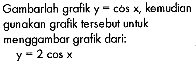 Gambarlah grafik y=cos x, kemudian gunakan grafik tersebut untuk menggambar grafik dari: y=2cos x