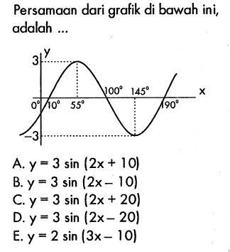 Persamaan dari grafik di bawah ini, adalah ... y 3 0 -3 10 55 100 145 190 x