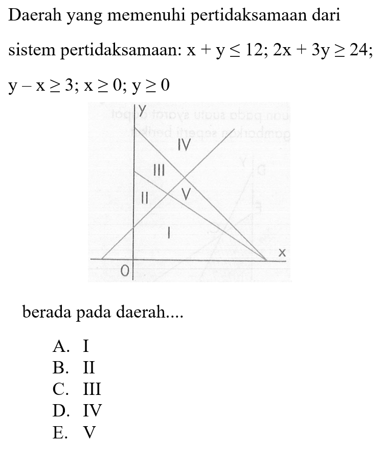 Daerah yang memenuhi pertidaksamaan dari sistem pertidaksamaan. x+y<=12; 2x+3y>=24; y-x>=3; x>=0; y>=0 y IV III II V I 0 x berada pada daerah ....