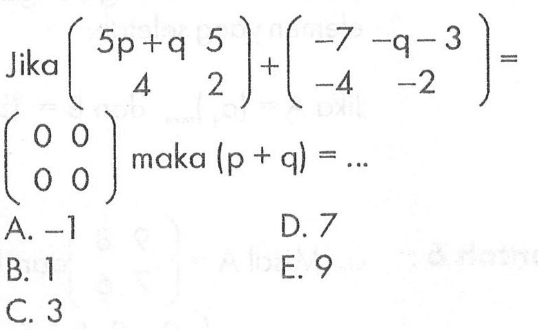 Jika (5p+q 5 4 2)+(-7 -q-3 -4 -2)=(0 0 0 0) maka (p+q)= ...