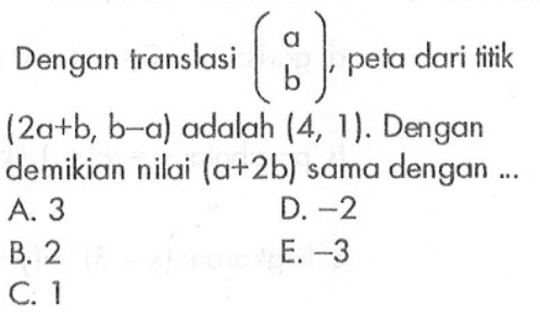 Dengan translasi (a b), peta dari titik (2a+b, b-a) adalah (4, 1). Dengan demikian nilai (a+2b) sama dengan ...