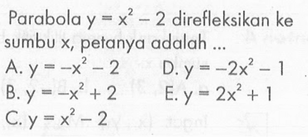 Parabola y=x^2-2 direfleksikan ke sumbu x, petanya adalah....