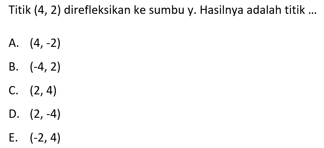 Titik (4, 2) direfleksikan ke sumbu y. Hasilnya adalah titik ...