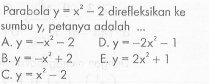 Parabola y=x^2-2 direfleksikan ke sumbu y, petanya adalah ...