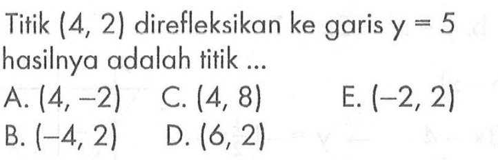 Titik (4,2) direfleksikan ke garis y=5 hasilnya adalah titik ...