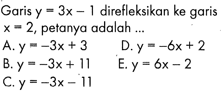 Garis y=3x-1 direfleksikan ke garis x=2, petanya adalah ...