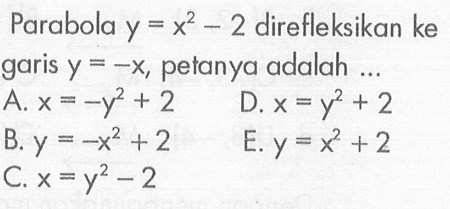 Parabola y=x^2-2 direfleksikan ke garis y=-x, petanya adalah ...