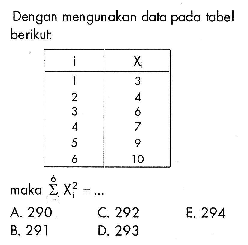 Dengan mengunakan data pada tabel berikut:i Xi 1 3 2 4 3 6 4 7 5 9 6 10 maka sigma i=1 6 Xi^2=...