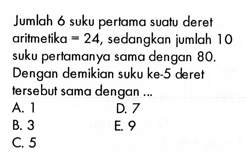 Jumlah 6 suku pertama suatu deret aritmetika  =24, sedangkan jumlah 10 suku pertamanya sama dengan 80. Dengan demikian suku ke-5 deret tersebut sama dengan...