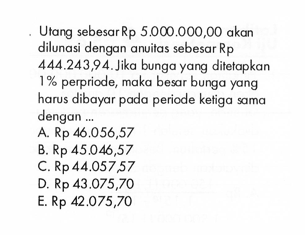 Utang sebesar Rp5.000.000,00 akan dilunasi dengan anuitas sebesar Rp444.243,94. Jika bunga yang ditetapkan 1% perpriode, maka besar bunga yang harus dibayar pada periode ketiga sama dengan ...