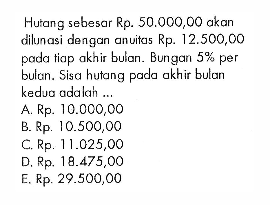 Hutang sebesar Rp50.000,00 akan dilunasi dengan anuitas Rp12.500,00 pada tiap akhir bulan. Bunga5% per bulan. Sisa hutang pada akhir bulan kedua adalah 