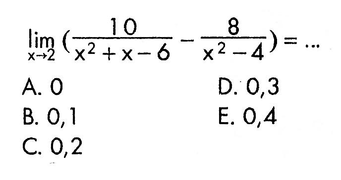 limit x->2((10/(x^2+x-6))-(8/(x^2-4)))=...