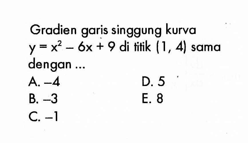 Gradien garis singgung kurva y=x^2-6x+9 di titik (1,4) sama dengan ... 