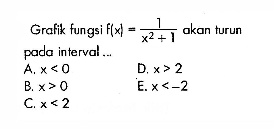 Grafik fungsi f(x)=1/(x^2+1) akan turun pada interval ...