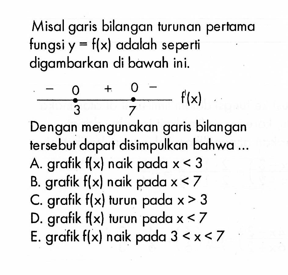 Misal garis bilangan turunan pertama fungsi y=f(x) adalah seperti digambarkan di bawah ini.- 0 + 0 - f(x) 3 7Dengan mengunakan garis bilangan tersebut dapat disimpulkan bahwa...