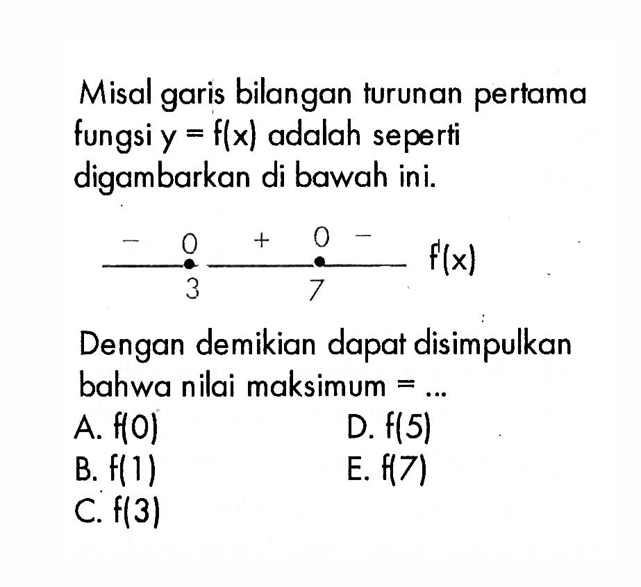 Misal garis bilangan turunan pertama fungsi  y=f(x)  adalah seperti digambarkan di bawah ini.
-0+0- f(x) 3 7
Dengan demikian dapat disimpulkan bahwa nilai maksimum  =... 
A.  f(0) 
D.  f(5) 
B.  f(1) 
E.  f(7) 
C.  f(3) 