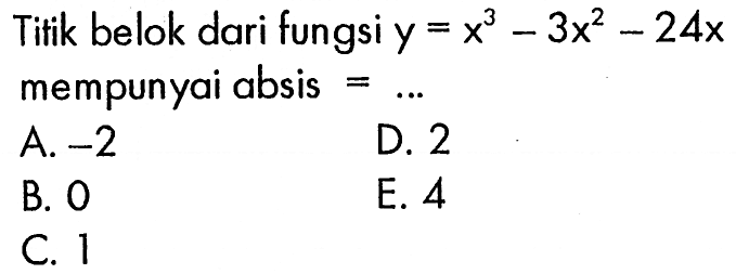 Titik belok dari fungsi  y=x^3-3x^2-24x  mempunyai absis  =.... 
