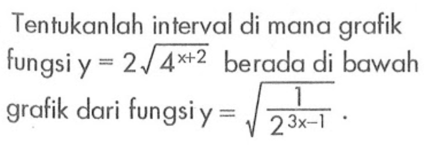 Tentukanlah interval di mana grafik fungsi y=2 akar(4^(x+2)) berada di bawah grafik dari fungsi y=akar(1/(2^(3x-1))).