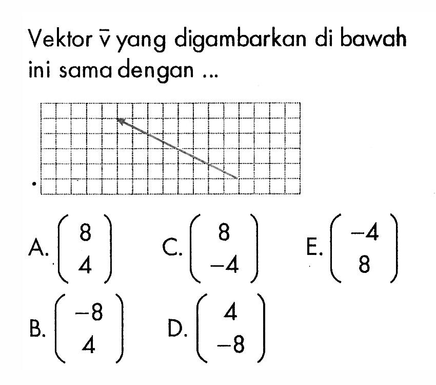 Vektor v yang digambarkan di bawah ini sama dengan ...