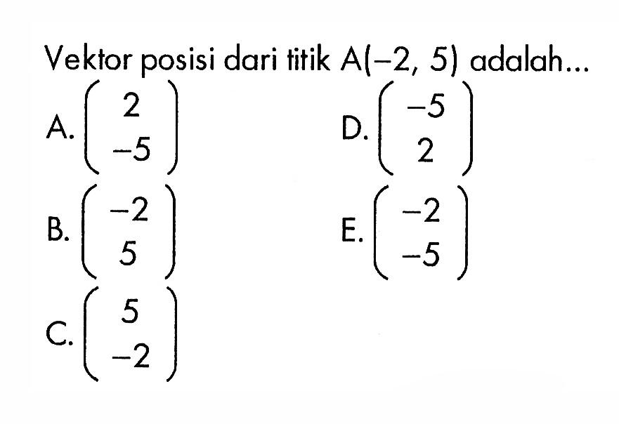 Vektor posisi dari titik A(-2,5) adalah...