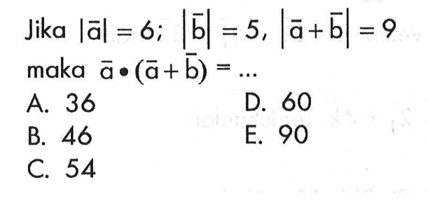 Jika |vektor a|=6; |vektor b|=5,|vektor a+vektor b|=9 maka vektor a.(vektor a+vektor b)= ...