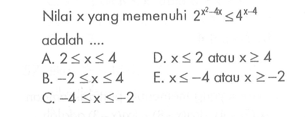 Nilai x yang memenuhi 2^(x^2-4x)<=4^(x-4) adalah...