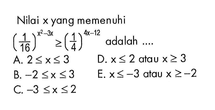 Nilai x yang memenuhi (1/16)^(x^2-3x)>=(1/4)^(4x-12) adalah ...