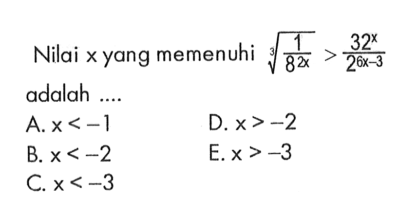 Nilai x yang memenuhi (1/(8^(2x)))^(1/3)>(32^x)/(2^(6x-3)) adalah ....