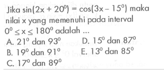 Jika sin(2x+20)=cos(3x-15) maka nilai x yang memenuhi pada interval 0<=x<=180 adalah ...