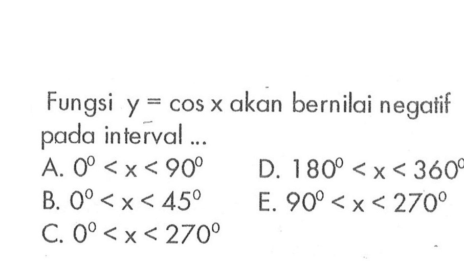 Fungsi y=cos x akan bernilai negatif pada interval 