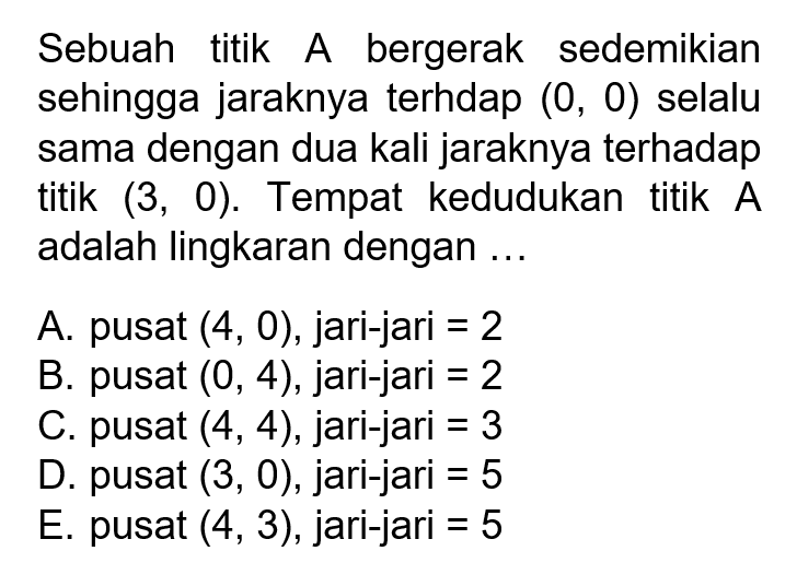 Sebuah titik A bergerak sedemikian sehingga jaraknya terhadap  (0,0)  selalu sama dengan dua kali jaraknya terhadap titik  (3,0) . Tempat kedudukan titik A adalah lingkaran dengan ...