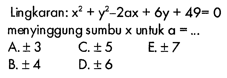 Lingkaran:  x^2+y^2-2ax+6y+49=0  menyinggung sumbu x untuk a=.... 