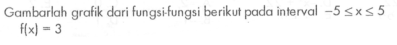 Gambarlah grafik dari fungsi-fungsi berikut pada interval -5<=x<=5f(x)=3