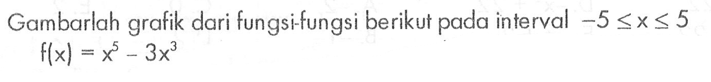 Gambarlah grafik dari fungsi-fungsi berikut pada interval -5<=x<=5 f(x)=x^5-3x^3