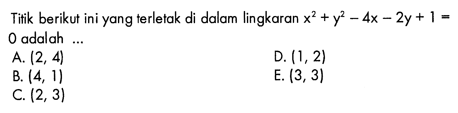 Titik berikut ini yang terletak di dalam lingkaran  x^2+y^2-4x-2y+1=0 adalah ...