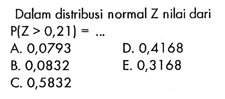 Dalam distribusi normal Z nilai dari  P(Z>0,21)=... 