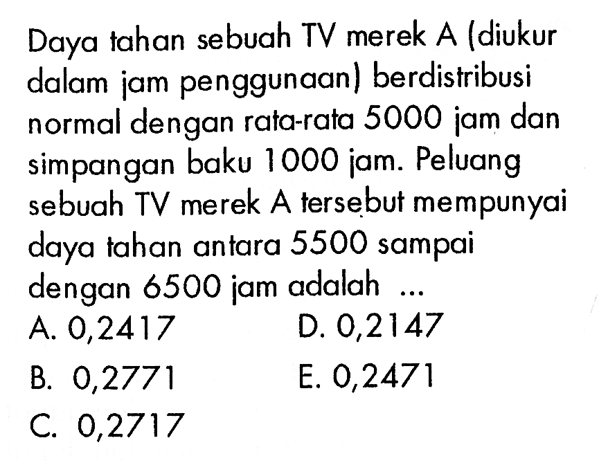 Daya tahan sebuah TV merek A (diukur dalam jam penggunaan) berdistribusi normal dengan rata-rata 5000 jam dan simpangan baku 1000 jam. Peluang sebuah TV merek A tersebut mempunyai daya tahan antara 5500 sampai dengan 6500 jam adalah...