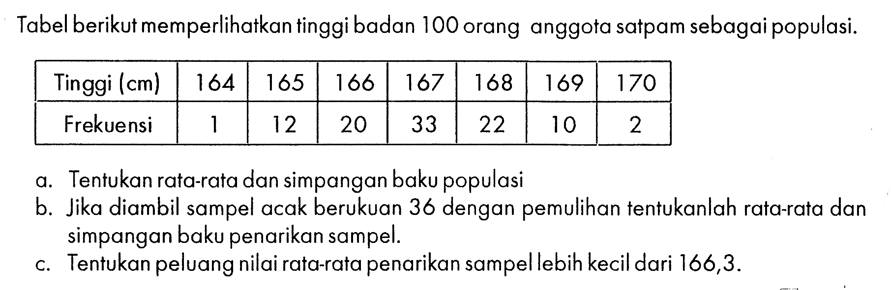 Tabel berikut memperlikan tinggi badan 100 orang anggota satpam sebagai populasi.c Tinggi  (cm)   164  165  166  167  168  169  170  Frekuensi  1  12  20  33  22  10  2 a. Tentukan rata-rata dan simpangan baku populasib. Jika diambil sampel acak berukuan 36 dengan pemulihan tentukanlah rata-rata dan simpangan baku penarikan sampel.c. Tentukan peluang nilai rata-rata penarikan sampeebih kecil dari 166,3.