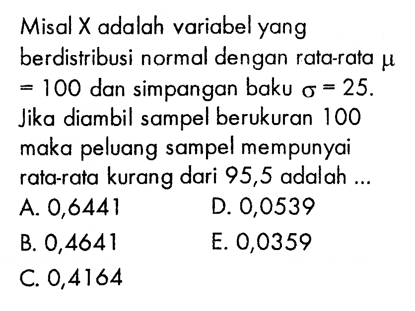 Misal X adalah variabel yang berdistribusi normal dengan rata-rata miu =100 dan simpangan baku sigma=25. Jika diambil sampel berukuran 100 maka peluang sampel mempunyai rata-rata kurang dari 95,5 adalah ... 